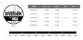 Gosen Diver-X BK Bot Game PE 4 Örgü 300mt Black Line