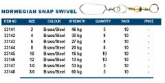 Okuma Norwegian Snap Swivel Brass